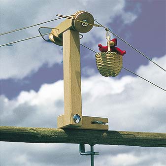  Zur Überwindung von Höhen und Tiefen überwinden.